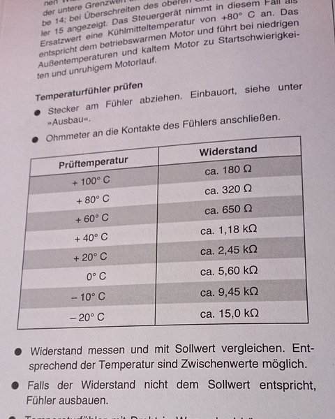 Werte.jpg