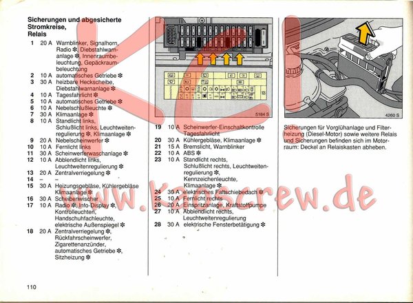 Sicherungsplan Opel Corsa B