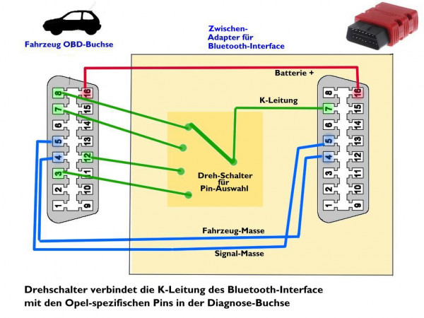 K-Leitung Adapter.jpg