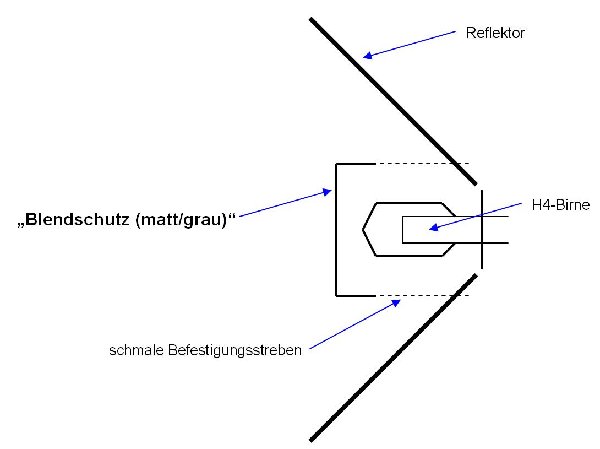 DEPO-Scheinwerfer OpelCorsa.JPG