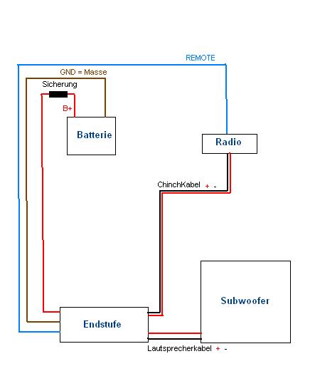 Anschlussplan.JPG